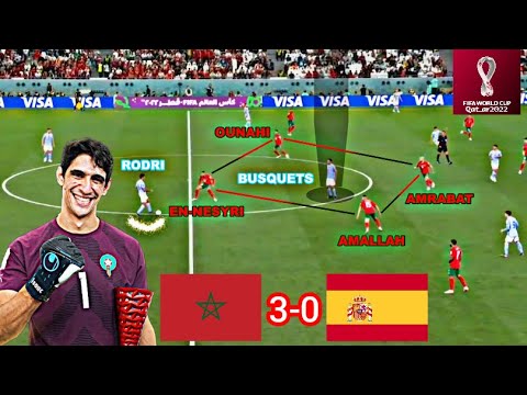 CÓMO BONO Y EL PLAN DE REGRAGUI ELIMINARON A ESPAÑA | MARRUECOS 0 (3) - 0 (0) ESPAÑA