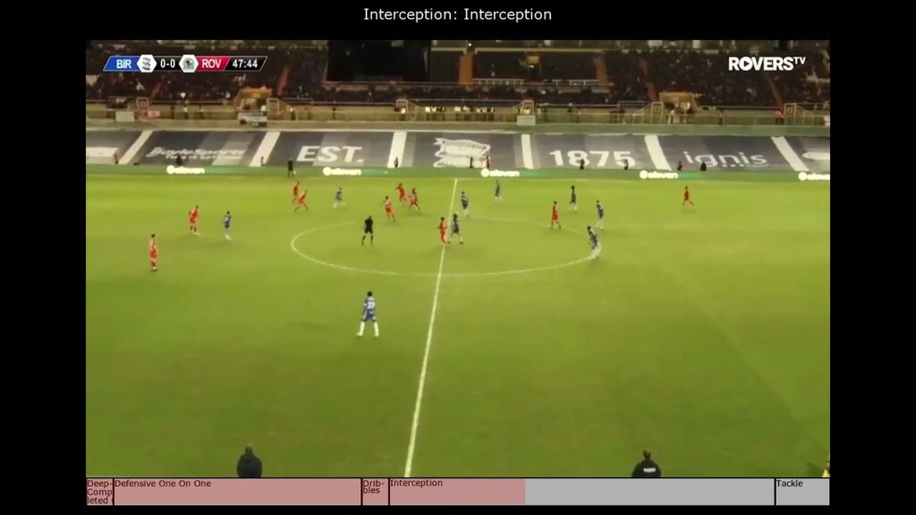 Hannibal Mejbri | 2023 All Crazy Tackle & Interception Skills