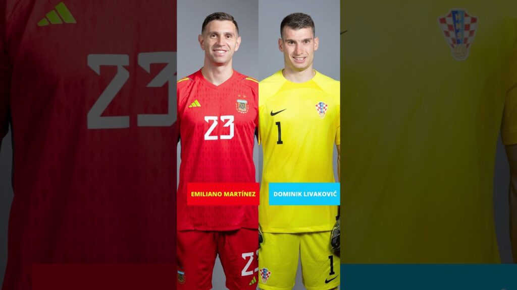 EMILIANO MARTÍNEZ VS DOMINIK LIVAKOVIĆ NA SUA OPINIÃO QUEM É O MELHOR GOLEIRO?