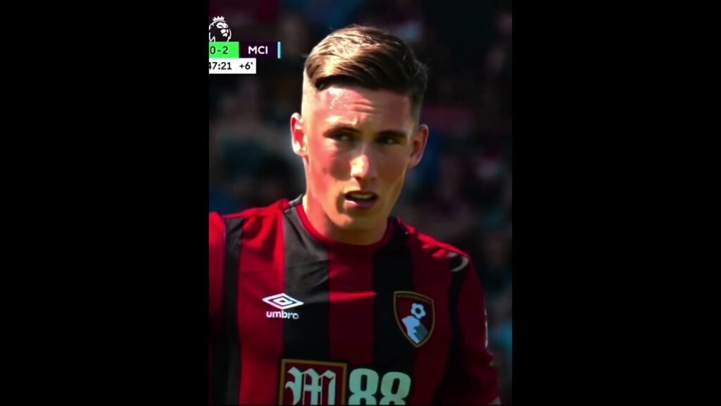 Harry Wilson✨ | #shorts# soccer #football #harrywilson