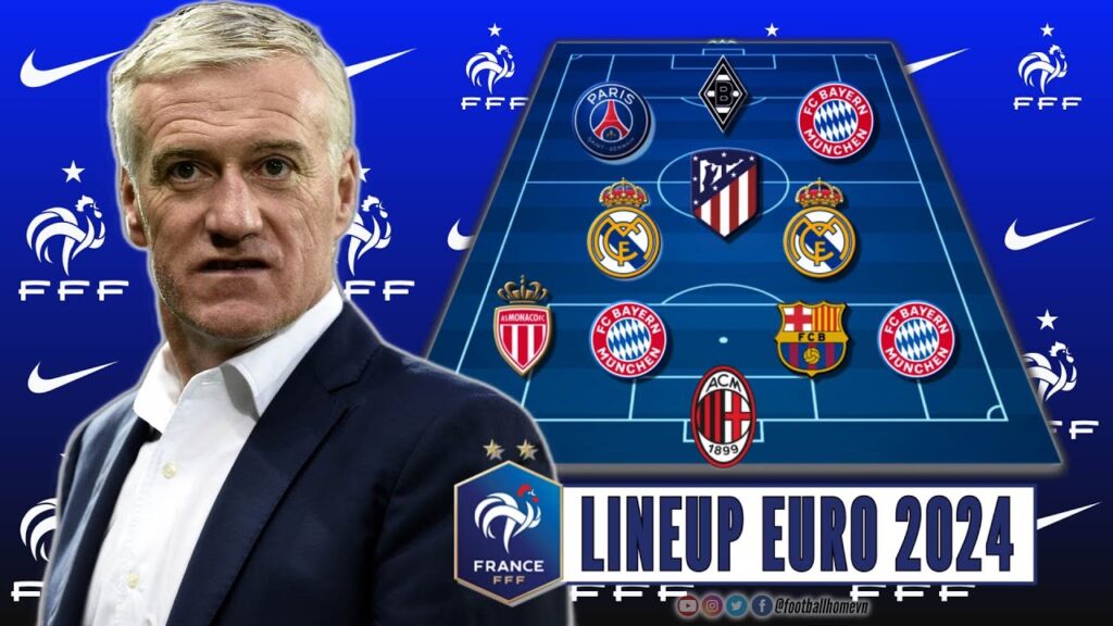 France Predicted Lineup Euro 2024 🔵⚫ France Football Team