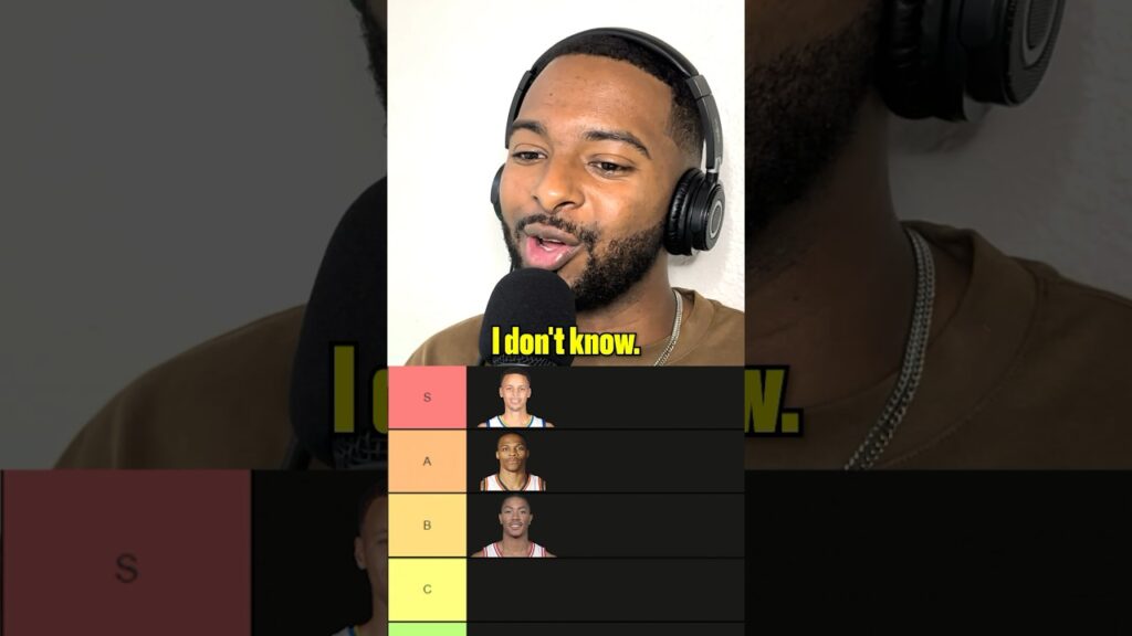 NBA MVPs Tier List! 🏀 #shorts