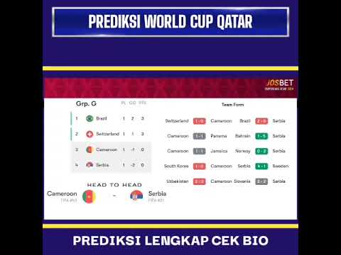 PREDIKSI SKOR CAMEROON VS SERBIA 29 NOVEMBER 2022 | PREDIKSI PIALA DUNIA #worldcupqatar #shorts