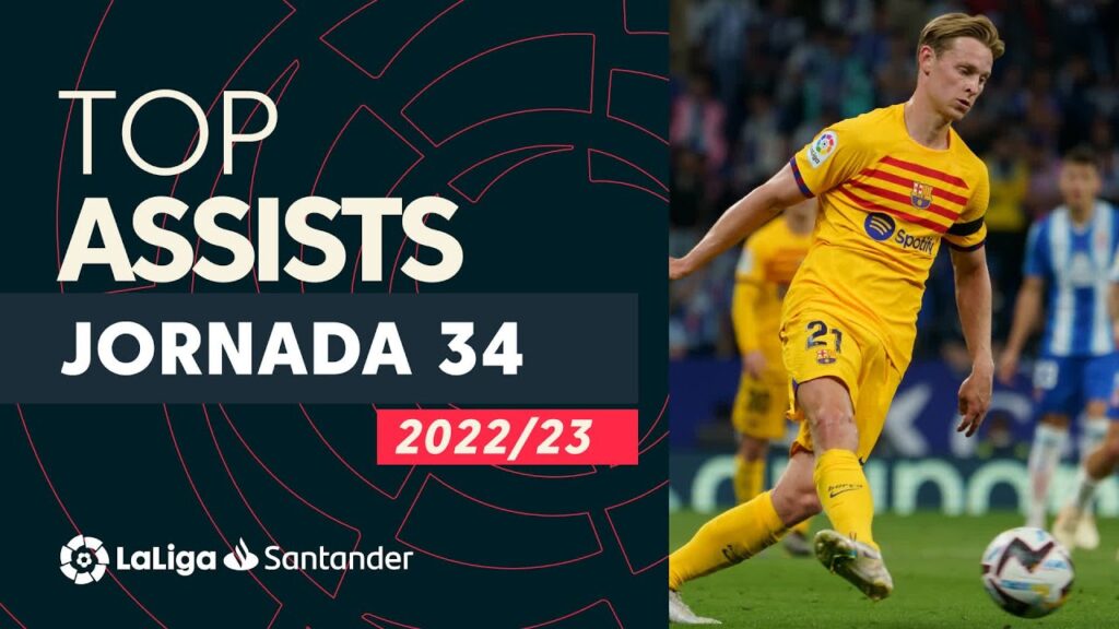 LaLiga Best Assists: Frenkie de Jong, Fernando & Kubo LaLiga Best Assists: Frenkie de Jong, Fernando & Kubo