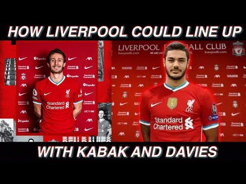 How Liverpool Could Line Up With Ozan Kabak & Ben Davies