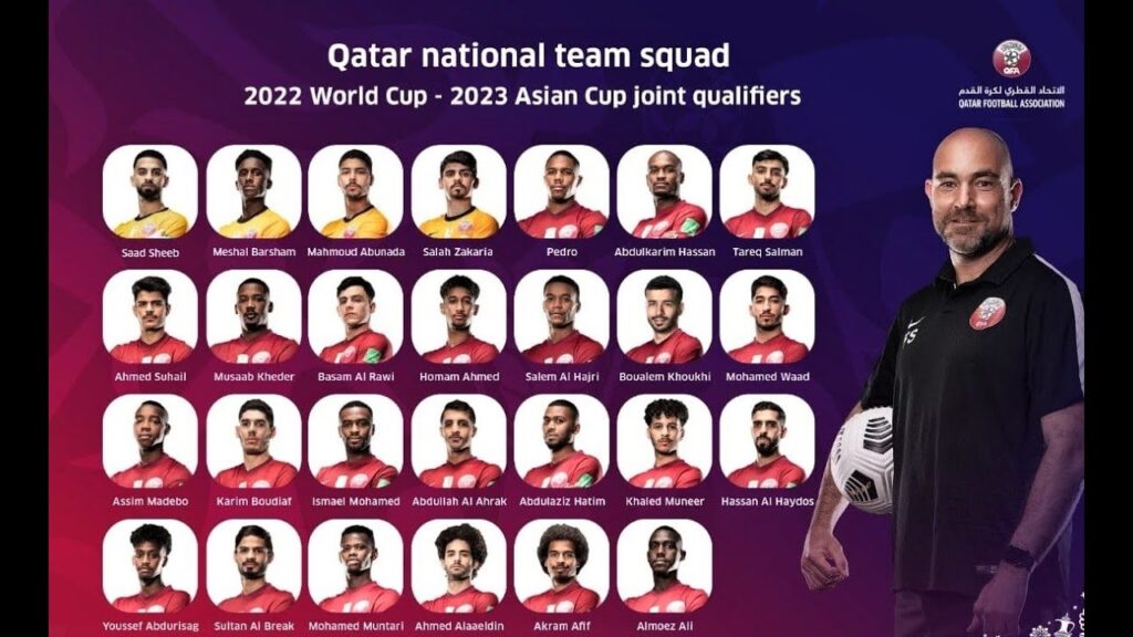 QATAR FULL SQUAD FOR FIFA 2022 & AFC 2023 QUALIFIERS #fifaworldcup #Qatarsquad #AFC