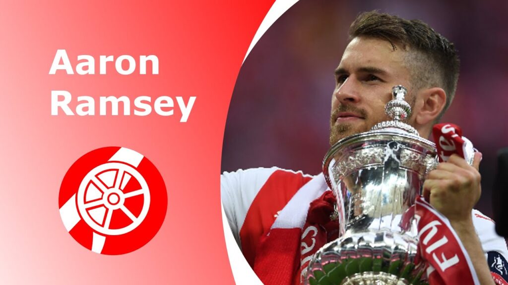 All 64 Aaron Ramsey goals for Arsenal in 140 seconds