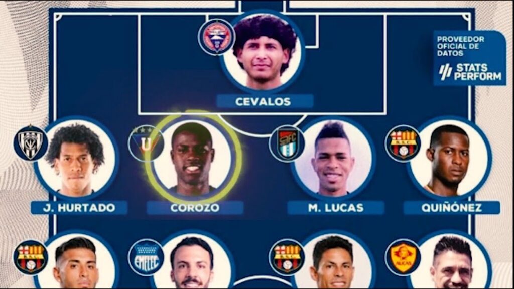 BARCELONA CLASIFICÓ, CARLOS GRUEZO EN EUROPA, EL NACHITO EN SERIE B, PARTIDAZO DE RIVER PLATE  Y MÁS