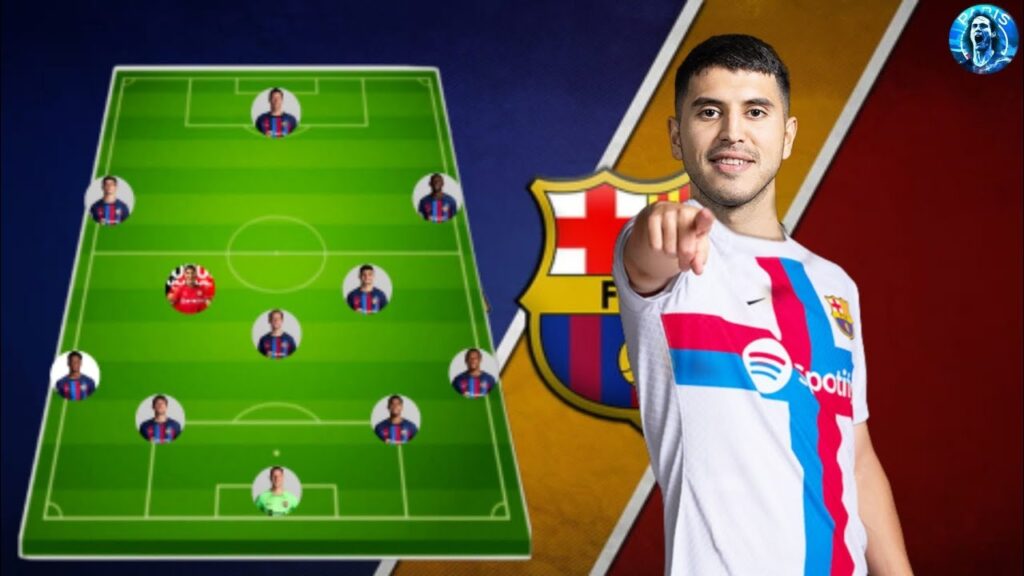 Barcelona Potential Lineup With Summer Transfers 2023 Ft Exequiel Palacios🔥😱