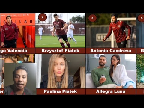 Deretan Istri Dan Pacar Para Penggawa Salernitana...