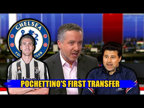Pochettino's First Transfer !! Duson Vlahovic !! l Youssouf Fofana l News l CHELSEA