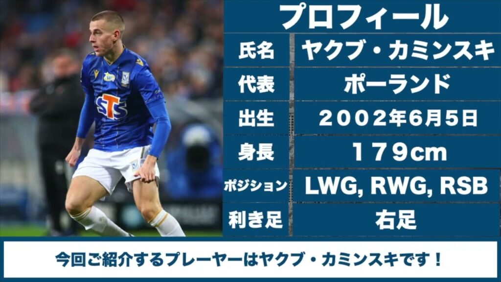 #462【ヤクブ・カミンスキ】「ポーランドの新星」(Jakub Kamiński) #462【ヤクブ・カミンスキ】「ポーランドの新星」(Jakub Kamiński)