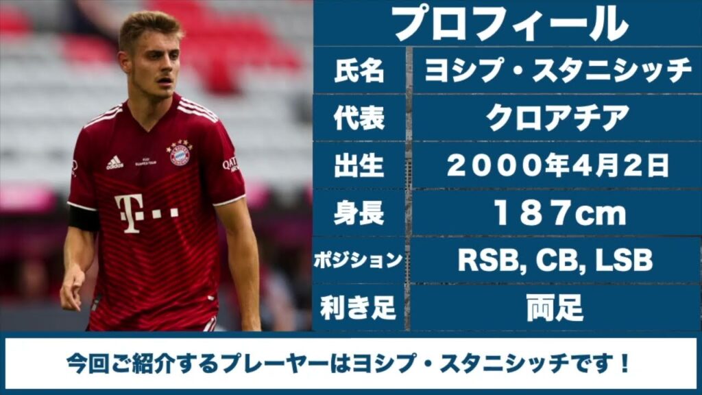 #692【ヨシプ・スタニシッチ】「ナーゲルスマンが惚れた存在感」（Josip Stanišić）