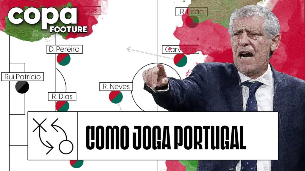 A TÁTICA DE PORTUGAL DE FERNANDO SANTOS | COPA DO MUNDO 2022