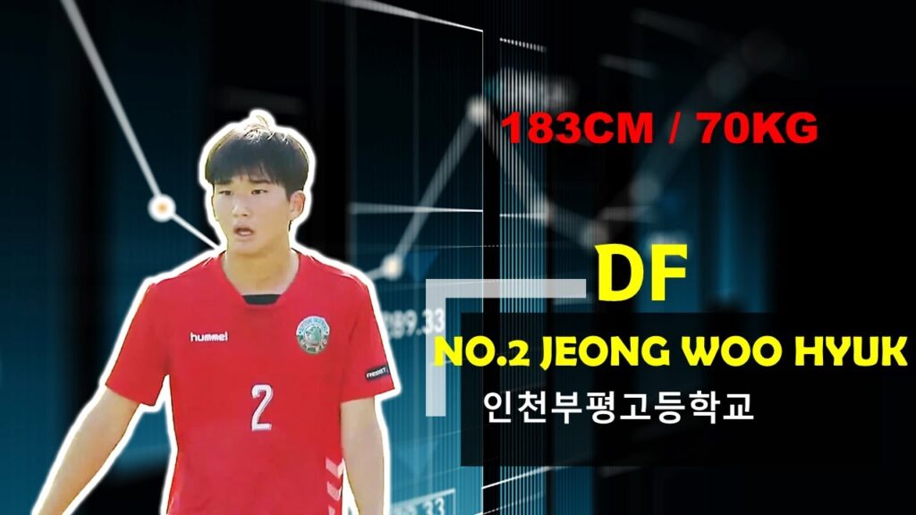 Incheon Bupyeong H.S No.2 Jeong woo hyuk [REVIEW PLAY]