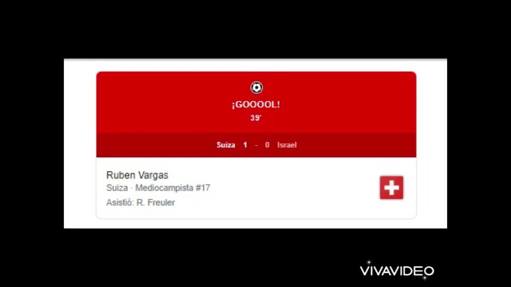 Gol de Rubén Vargas  Suiza 1-0 Israel