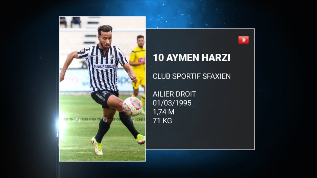 Aymen Harzi | Best of 2020-2022