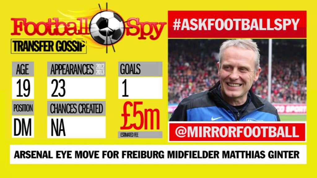 Football Spy: Matthias Ginter