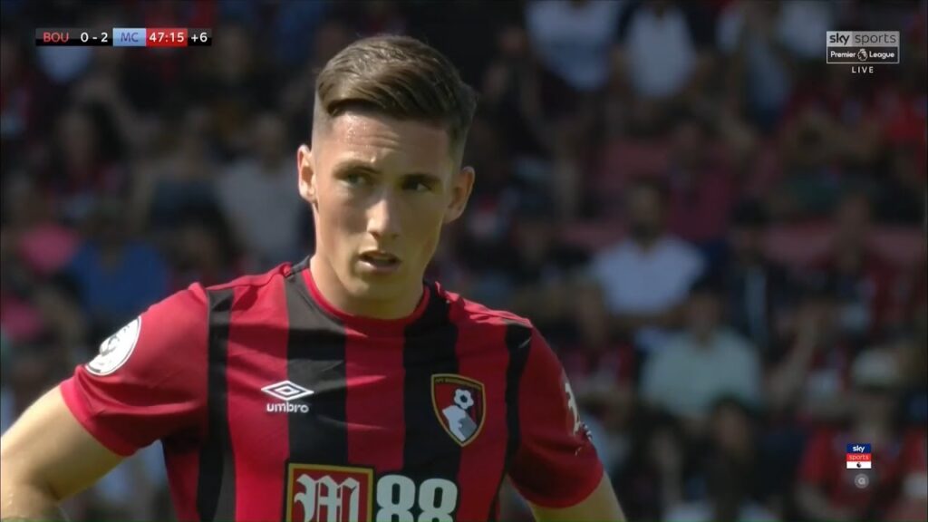 Harry Wilson vs Manchester City • 25.08.2019 (H)