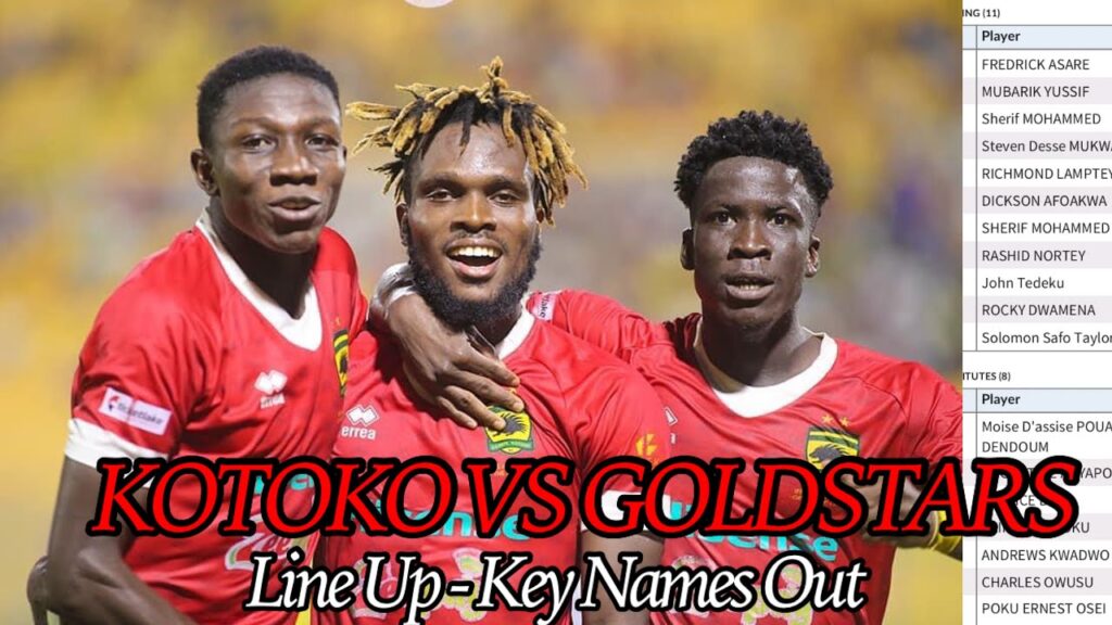 Asante Kotoko Line Up Vs GoldStars-NO Danlad,Agadas,Morrison,Zeze,Mo Alhassan-All missing-WEAK XI
