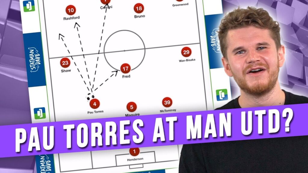 How Pau Torres Would Fit at Manchester United How Pau Torres Would Fit at Manchester United