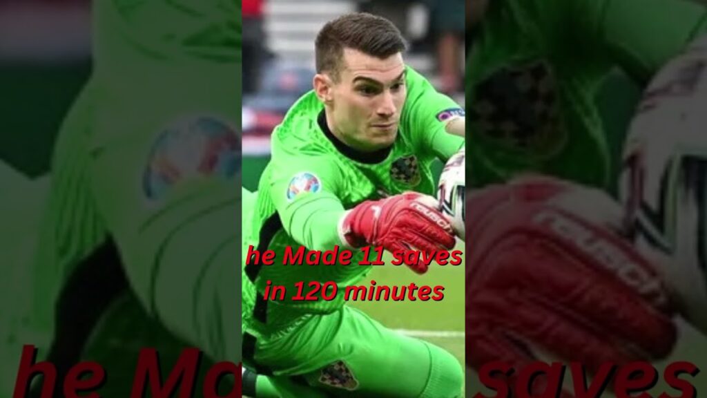 Crotia vs Brazil Unbelievable Dominik Livakovic  #shorts #worldcup #soccer