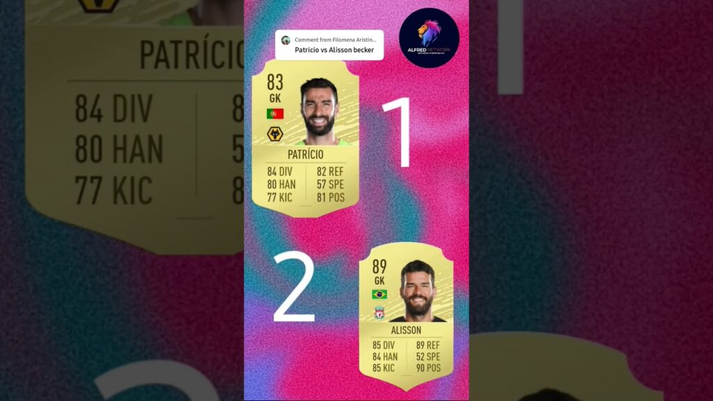 Rui Patrício VS Alisson Becker