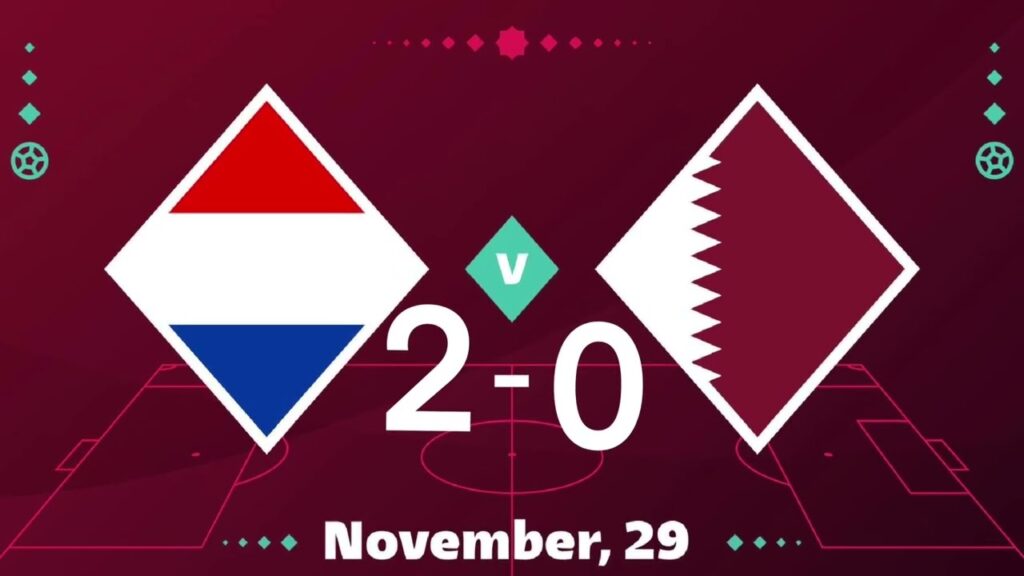 Netherlands 🇳🇱 vs Qatar 🇶🇦 match summary animation 2-0| highlights World Cup 2022