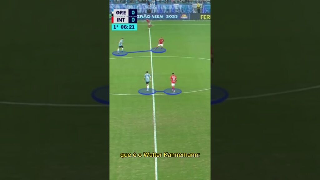 🇺🇾 OLHAR TÁTICO: GOLAÇO DE SUÁREZ NO GRENAL