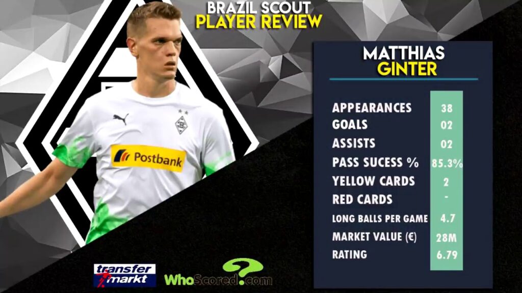 Matthias Ginter - Welcome To Inter Milan? - Full Season Show - 2019/20ᴴᴰ