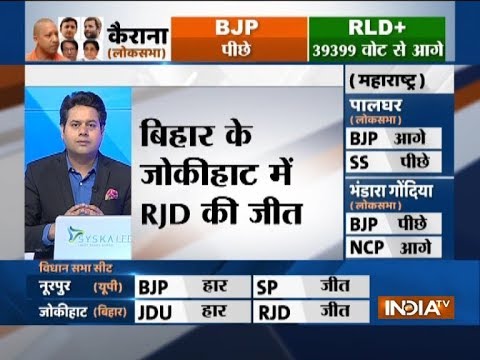 Another set-back to BJP, RJD candidate Shahnawaz Alam wins Jokihat seat in Bihar Another set-back to BJP, RJD candidate Shahnawaz Alam wins Jokihat seat in Bihar