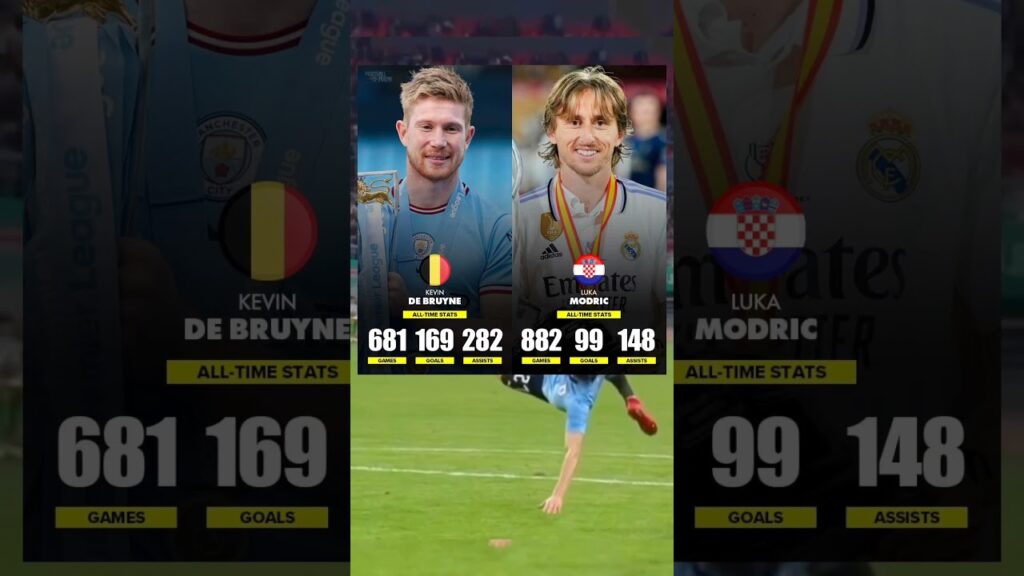 Kevin De Bruyne 🆚 Luka Modric all-time stats #shorts #youtubeshorts