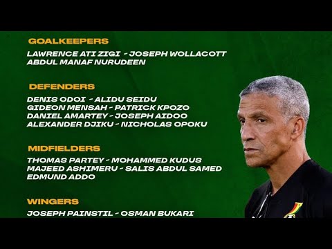 GHANA🇬🇭 VS MADAGASCAR🇲🇬: CHRIS HUGHTON NAMES BLACK STARS SQUAD FOR AFCON QUALIFIER | KUDUS, AYEW