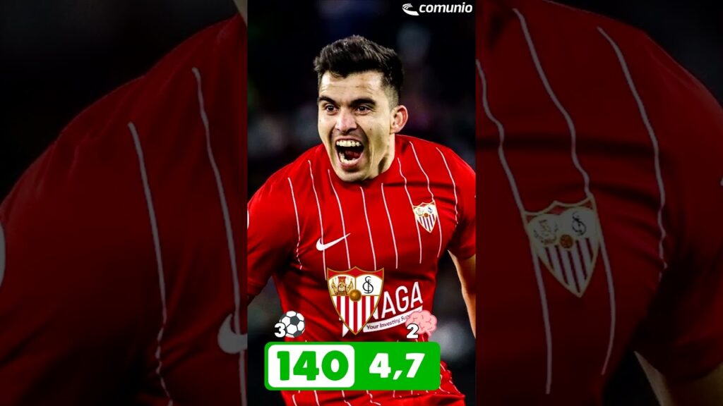 🔴 ¡MARCOS ACUÑA fue EXPULSADO frente al REAL MADRID! 🔴 #comunio #shorts #laliga