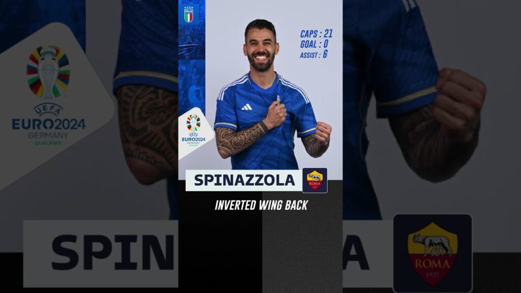 Italy Squad UEFA Euro 2024 Qualifier