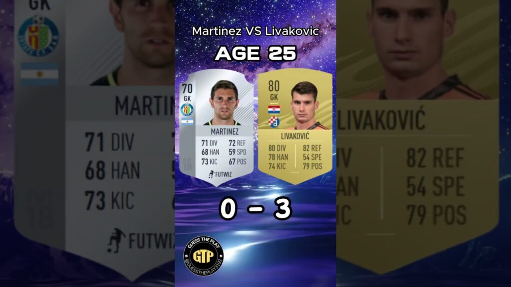 Emiliano Martinez vs Livakovic #shorts