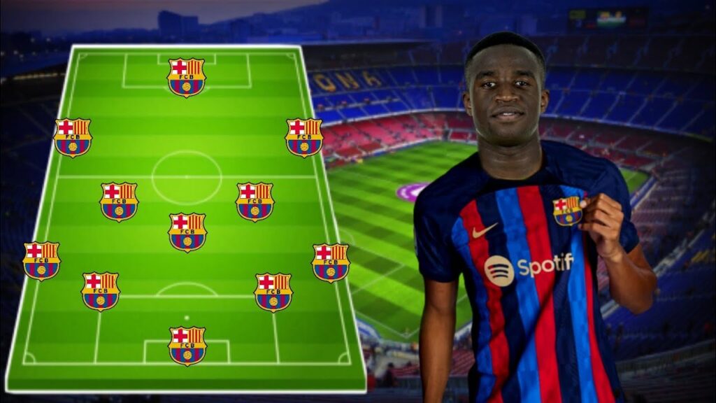Barcelona Potential Lineup With January Transfers 2023 Ft Youssoufa Moukoko🔥😱