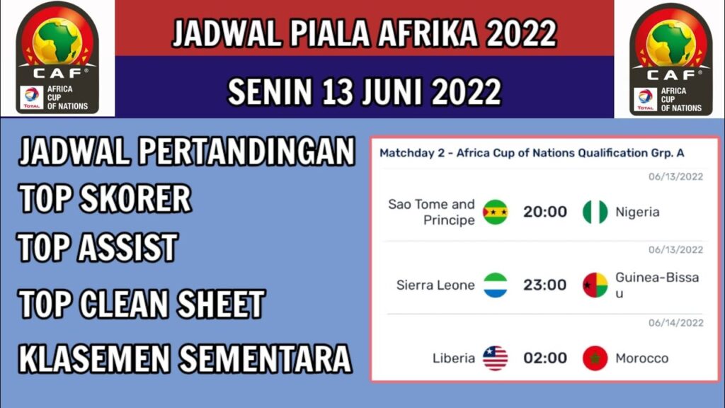 JADWAL AFRICA CUP (PIALA AFRIKA) 2022, SAO TOME AND PRINCIPE VS NIGERIA, KLASEMEN, TOP SKORER JADWAL AFRICA CUP (PIALA AFRIKA) 2022, SAO TOME AND PRINCIPE VS NIGERIA, KLASEMEN, TOP SKORER
