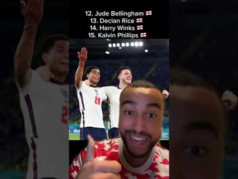 england best squad revealed 🌎🏆 (gareth southgate watch to win cup) #shorts