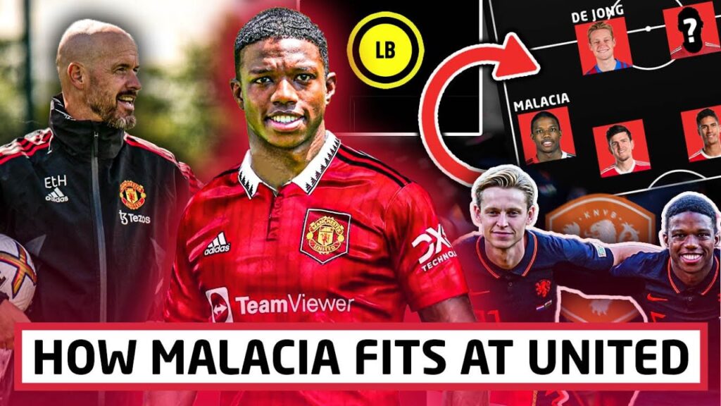 This Is Why Ten Hag & United Signed Tyrell Malacia | Tactical Explainer