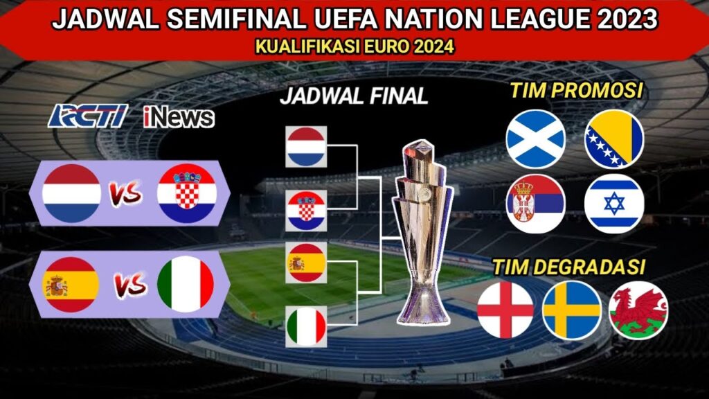 Jadwal Semifinal UEFA Nations League 2023 ~ Spanyol vs Italia - Kualifikasi Euro 2024