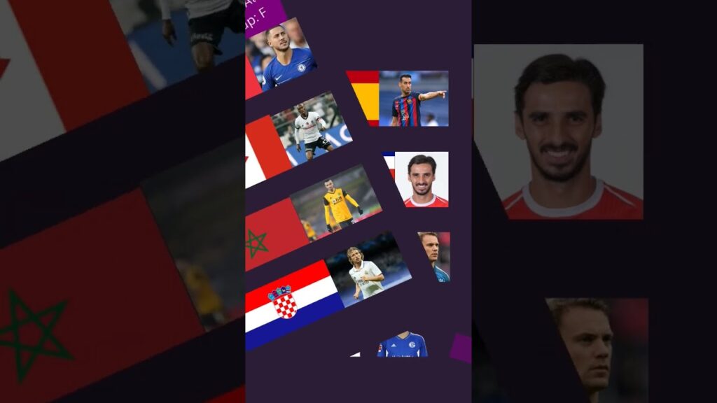 FIFA WorldCup 2022 List of All Captains | Captains of All FIFA World Cup Teams 2022|Sports Attention