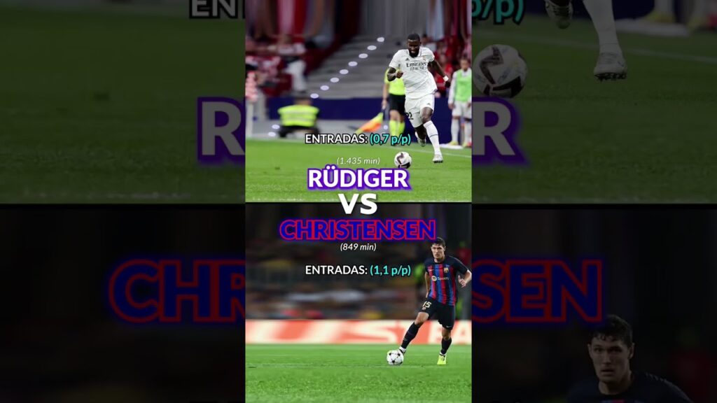 Rudiger vs Christensen #rudiger #christensen #fcbarcelona #realmadrid #futbol #shorts
