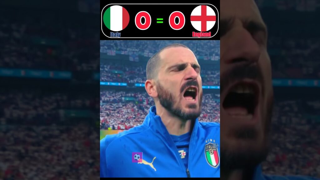 Italy vs England |  UEFA Euro 2020 Final Highlights #shorts #shortsviral #wolrdcup #football