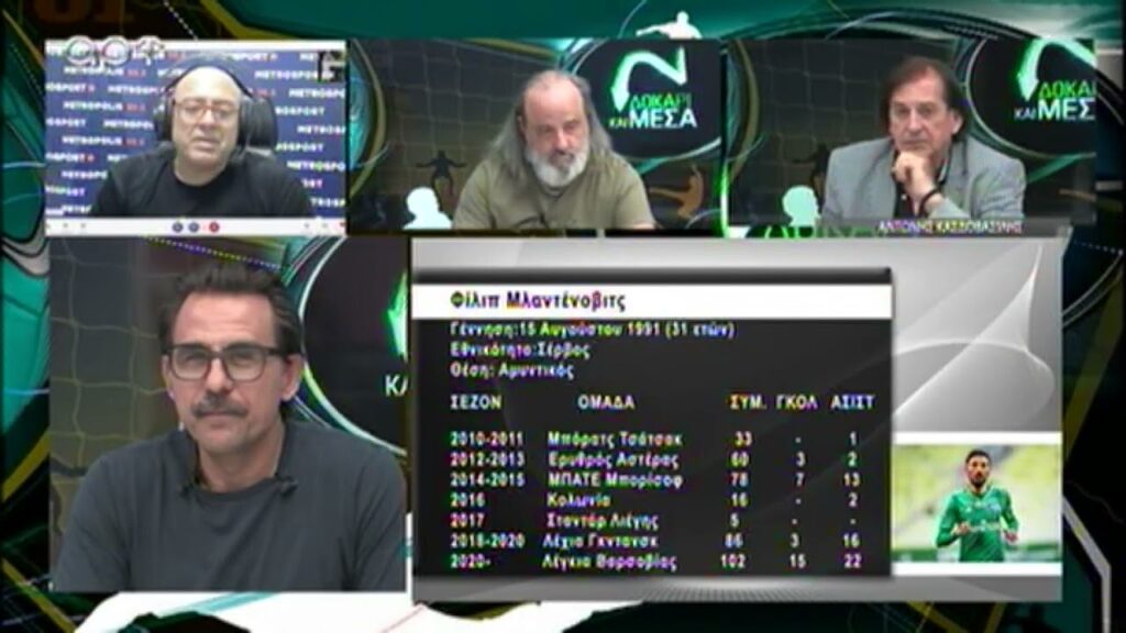 O Μλαντένοβιτς στον Παναθηναικό και τα σενάρια για Φαμπιάνο...- Δοκάρι Και Μέσα 09/06/23