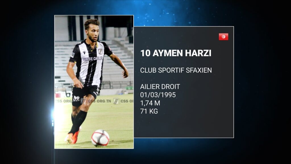 Aymen Harzi | Best of 2018 et 2019