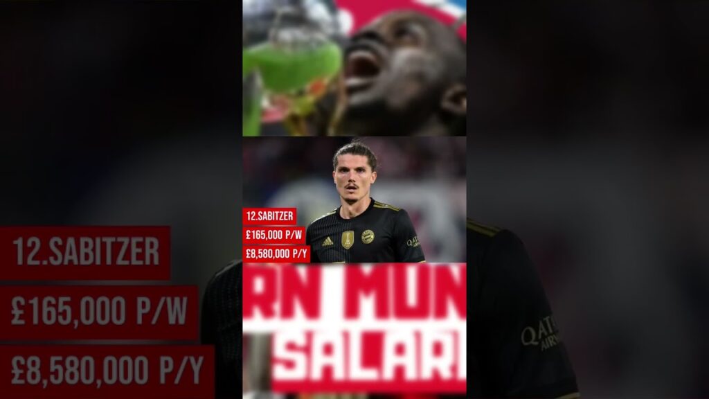 BAYERN MUNICH Players Salaries 2022-2023 🔴 ⚪ | 2023 Weekly & Annual Wages