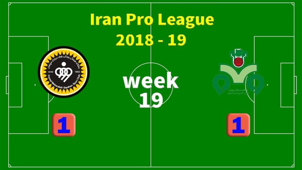Sepahan (1) - Zob Ahan (1) | 2019-03-26 | MATCH HIGHLIGHTS