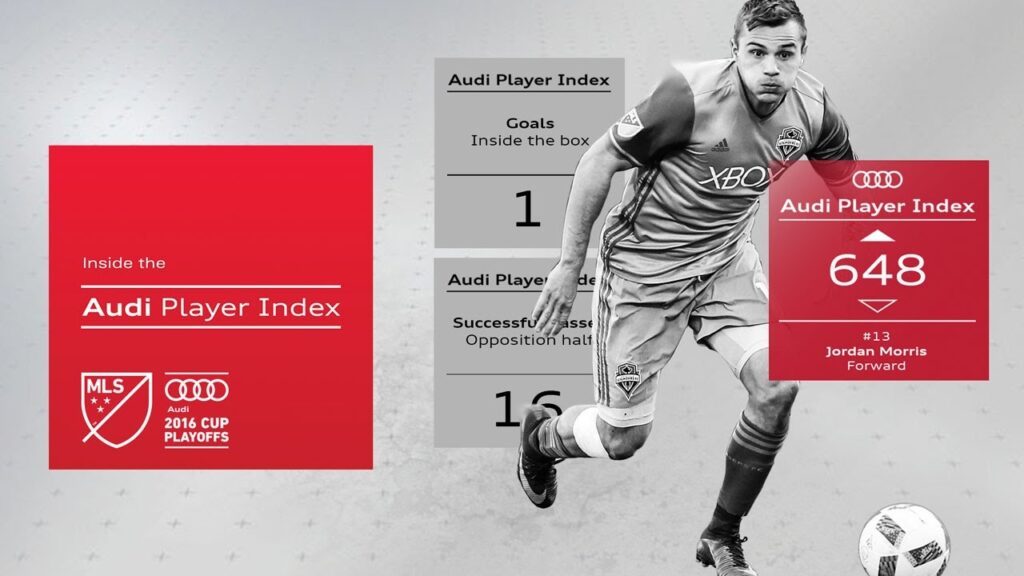 Jordan Morris adds hardware to rookie resume | Audi Playoffs