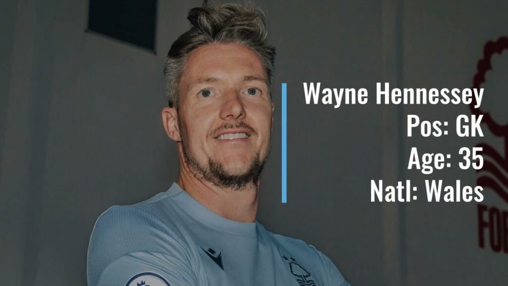 Wayne Hennessey to Nottingham Forest for Free!